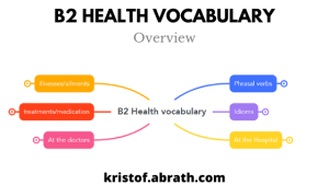 B2 Health Vocabulary Overview
