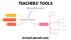 Teachers' tools Mindmeister