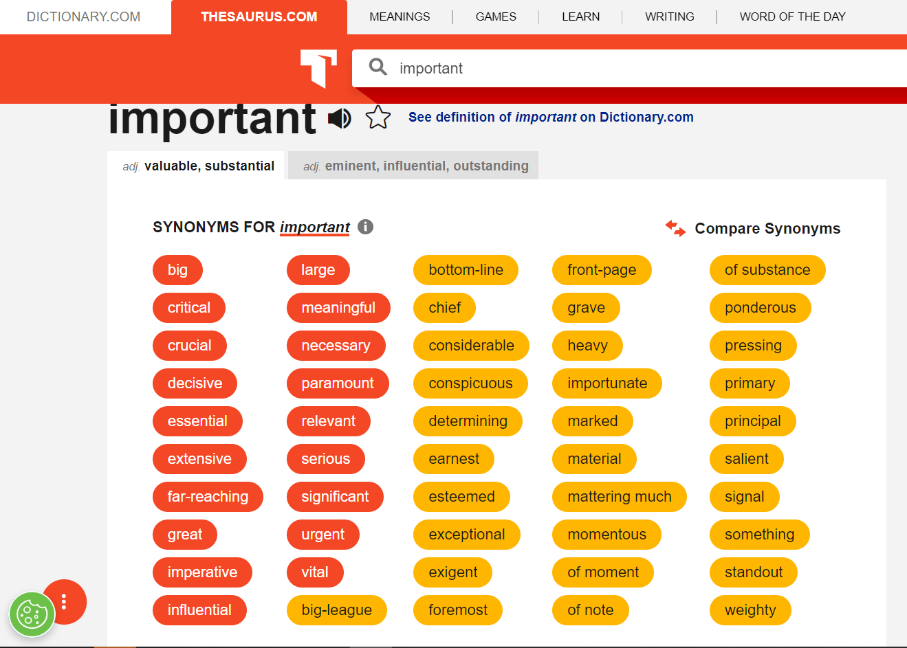 thesaurus synonyms for important