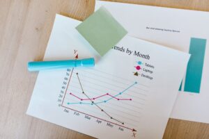 IELTS Academic Writing Task 1 Graphs Task Achievement