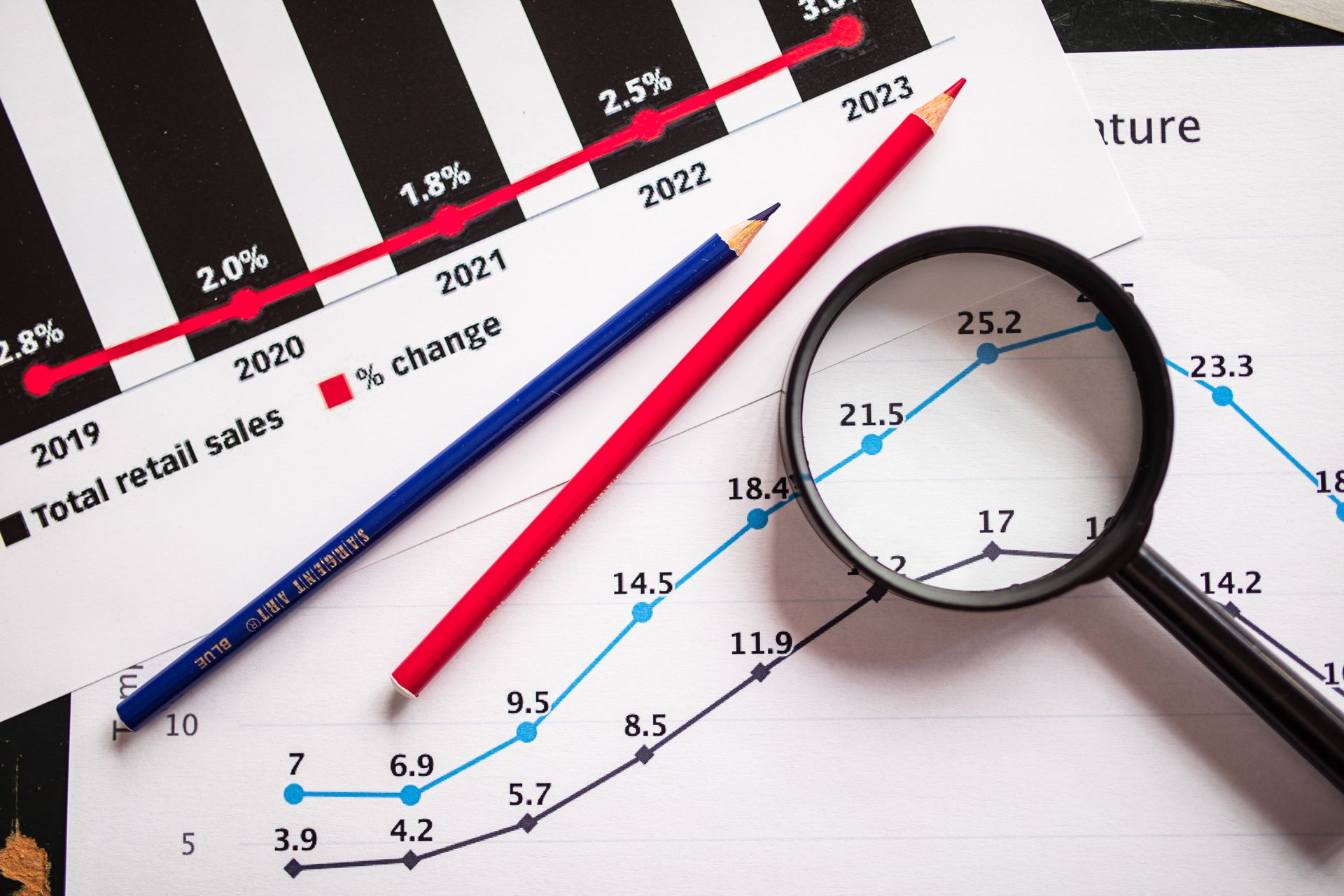 IELTS Writing Task 1 Graphs